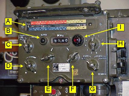 Control Box