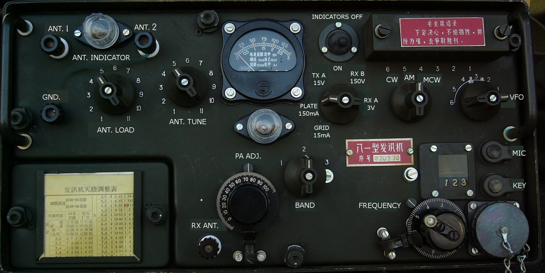 Radio set an vrc 89f